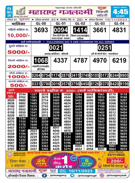 maharashtra gajlaxmi shukra lottery result today